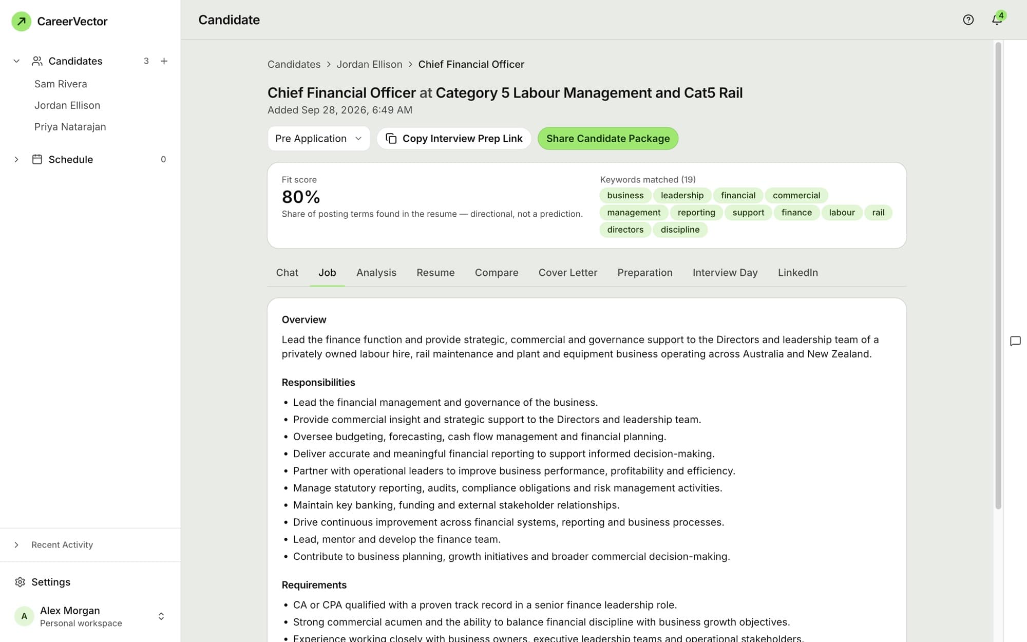 A candidate package in Advisor: fit score, matched keywords, and tabs for the job, analysis, resume, cover letter, preparation and interview day